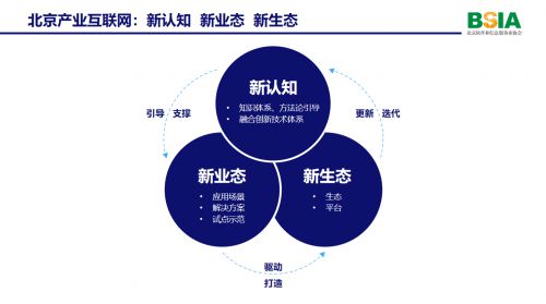 以產業互聯網為新引擎，刁志中引領數字經濟新高地建設