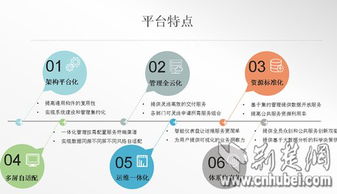 湖報新媒體聯(lián)合荊楚網(wǎng)云推“全省政務(wù)一張網(wǎng)”，技術(shù)引領(lǐng)政務(wù)服務(wù)新變革引關(guān)注