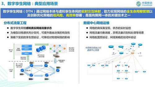 中移智庫(kù) 算網(wǎng)一體技術(shù)研究、發(fā)展探討與網(wǎng)絡(luò)技術(shù)開發(fā)展望